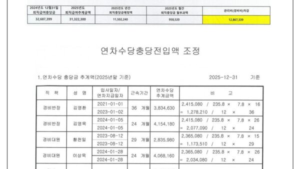 2024년도제15기사업실적서및회계결산서009.jpg