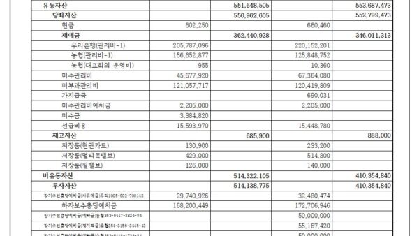 2024년도제15기사업실적서및회계결산서024.jpg