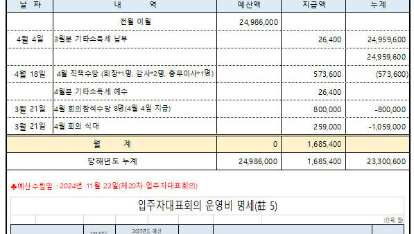 운영비-지출내역-1.jpg