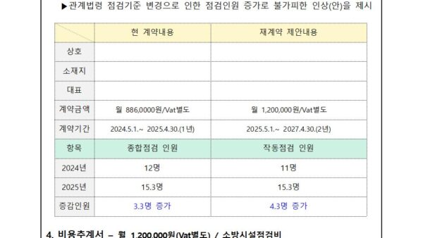 소방시설-안전관리대행업체-재계약의-건002.jpg