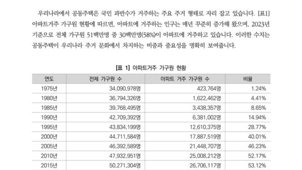 공동주택회계처리기준실무사례와해설한국공인회계사회_250401-9.jpg