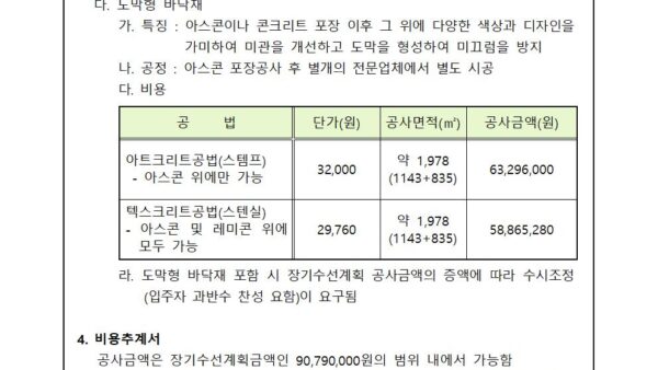 아스콘-포장공사-입찰-진행의-건003.jpg