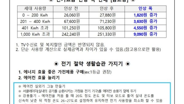 전기요금-인상-및-전기절약-안내001.jpg