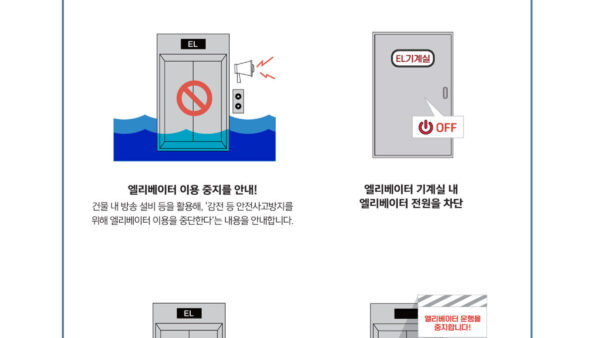 엘리베이터침수상황대응요령관리주체용-6.jpg