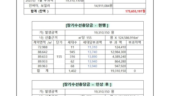 장기수선계획수립-수시조정-검토의-건003.jpg