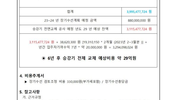 장기수선계획수립-수시조정-검토의-건004.jpg