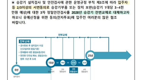 승강기-정밀안전검사-유예신청-동의-안내001.jpg