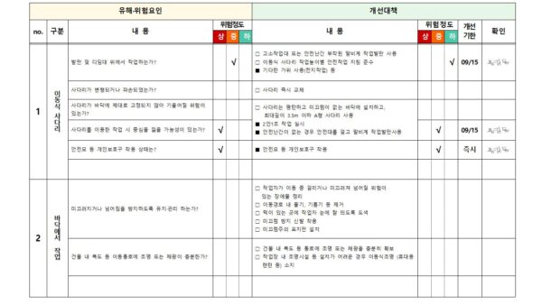 위험성평가표게시-공개용003.jpg