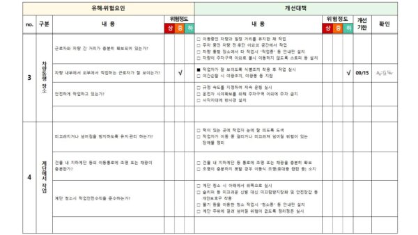 위험성평가표게시-공개용004.jpg