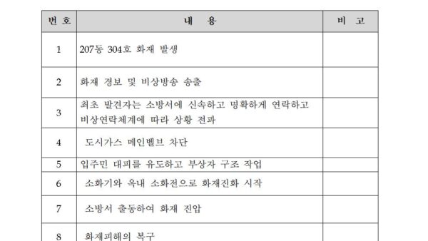 소방서-합동-가상-소방훈련-실시시나리오001.jpg