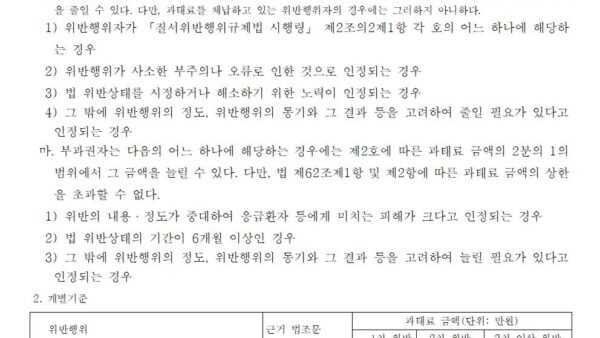 심장자동충격기AED-장비-관리002.jpg