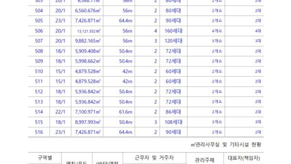 2026년-소방계획서공개용008.jpg