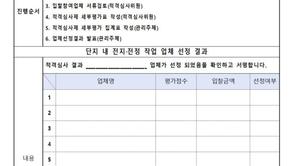 단지-내-전지·전정-작업-업체-선정-결과001.jpg