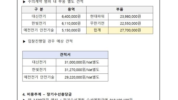 전기-주요설비VCBACBATS-교체-보수의-건002.jpg