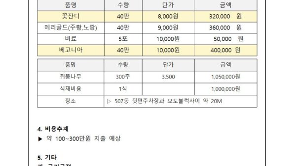 2026년-봄맞이-화초구입-및-식재의-건002.jpg