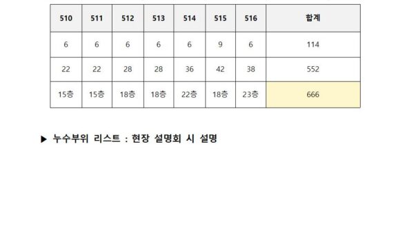각_동_계단실_개선공사_시방서방충망설치007.jpg