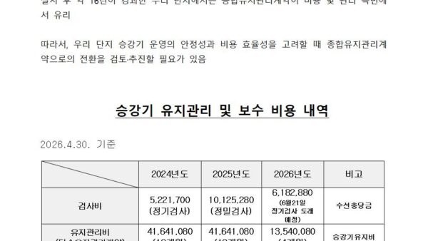 승강기유지관리-사업자선정의-건002.jpg
