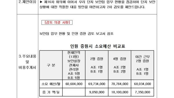단지-보안경비-관리-실태점검-및-2차-협의-건001.jpg