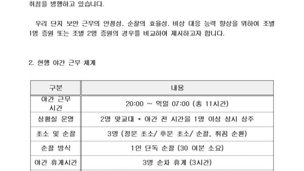 단지-보안경비-관리-실태점검-및-2차-협의-건002.jpg