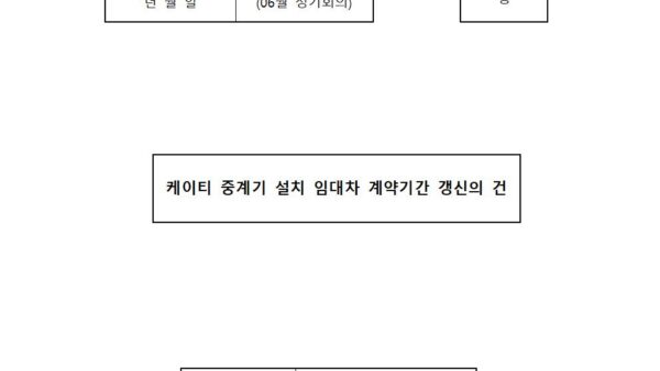 06월_케이티-중계기-설치-임대차-계약기간-갱신의-건001.jpg