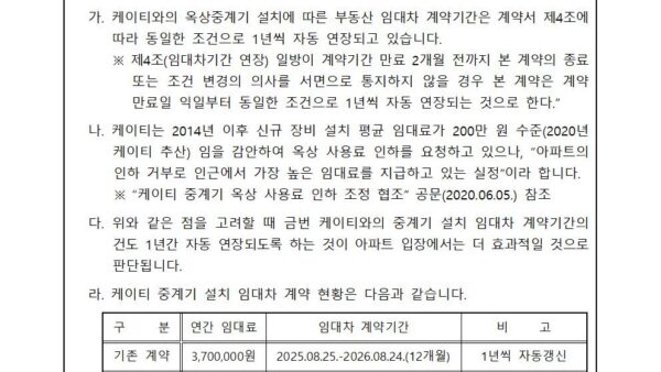 06월_케이티-중계기-설치-임대차-계약기간-갱신의-건002.jpg