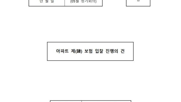05월_아파트-제諸-보험-입찰-진행의-건001.jpg