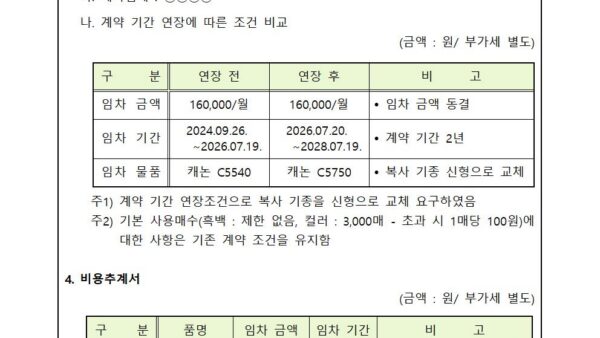 05월_디지털복합기-임차계약-기간-연장의-건002.jpg