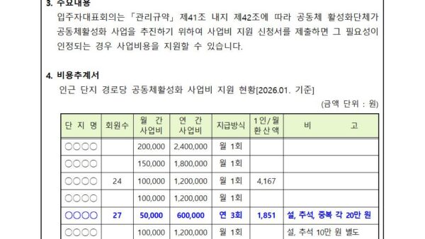 02월_경로당-공동체활성화-사업비용-확대-지원의-건002.jpg