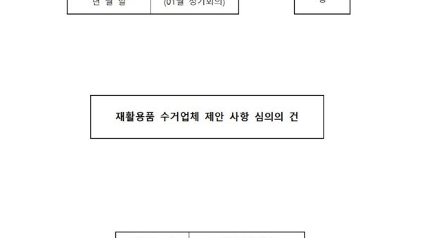 01월_재활용품-수거업체-제안-사항-심의의-건001.jpg