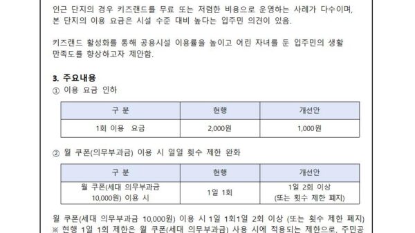 키즈랜드-이용-규정-개선의-건002.jpg