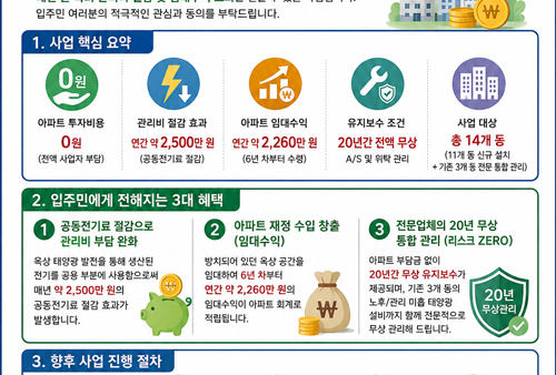 옥상태양광사업추진안내문-2.png