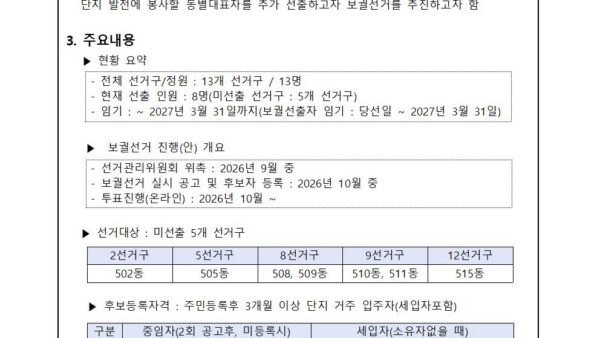 동별대표자-보궐선거-진행의-건002.jpg