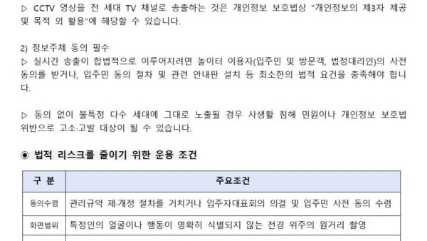 아파트놀이터-CCTV송출관련002.jpg
